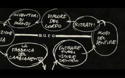 Le memorie del manicomio in mostra al Museo della Mente